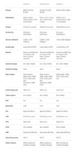 iOS 27 features: What are the best new controls?