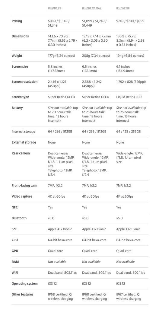 iOS 27 features