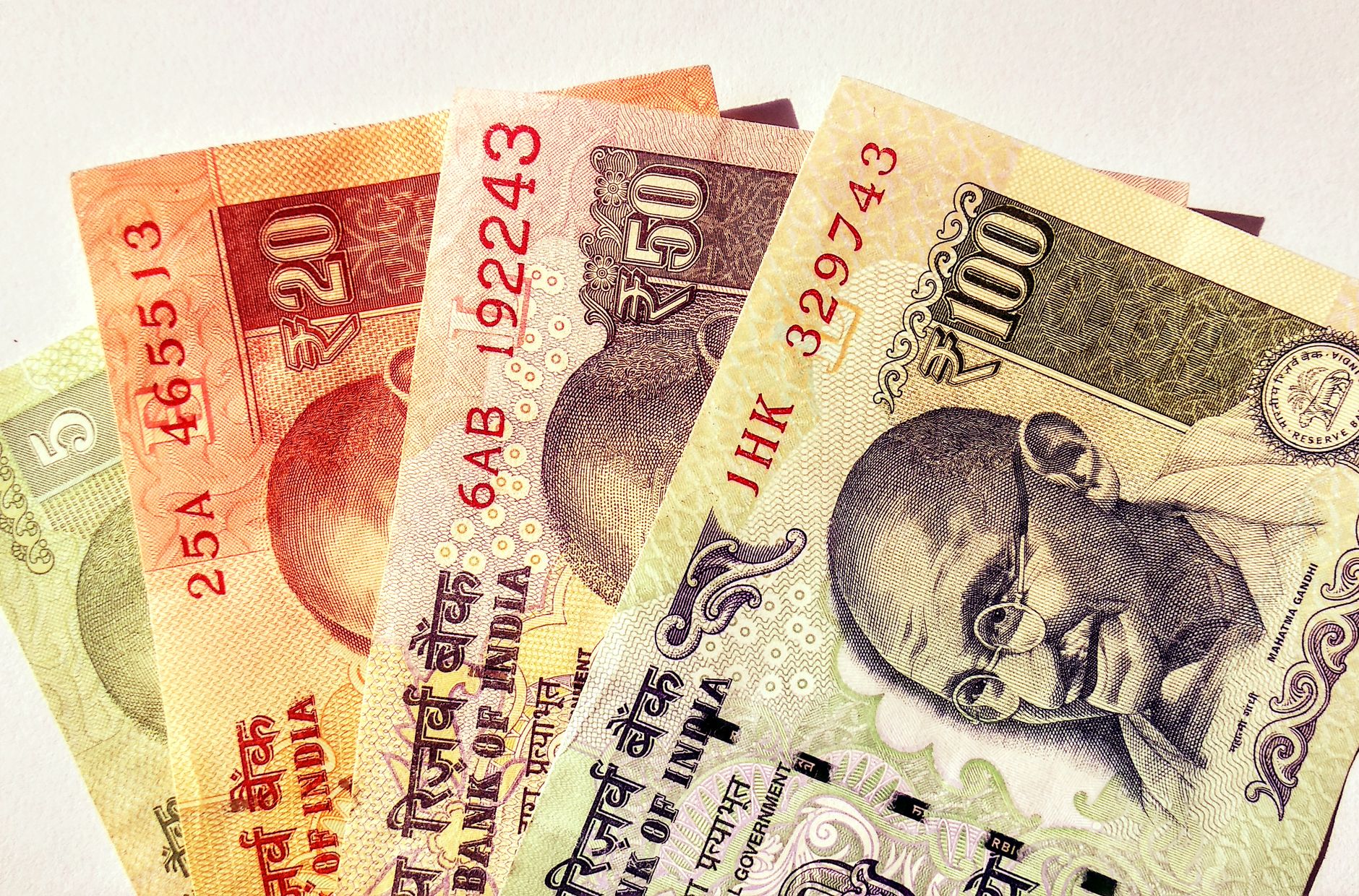 policy dynamism in India