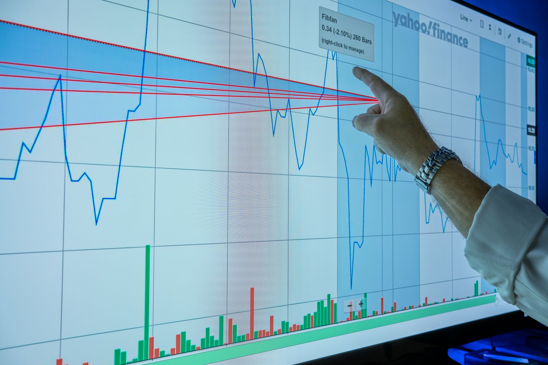 CBRS stock price forecast