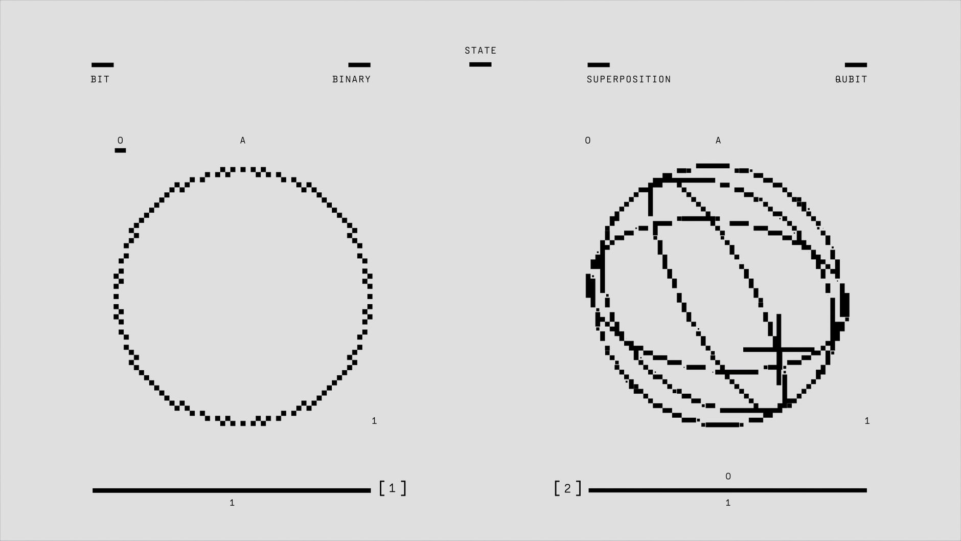 quantum prediction 1931